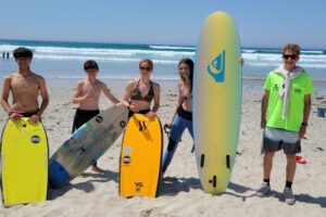 Surf CDF 2026-025 Surf CDF 2026-025